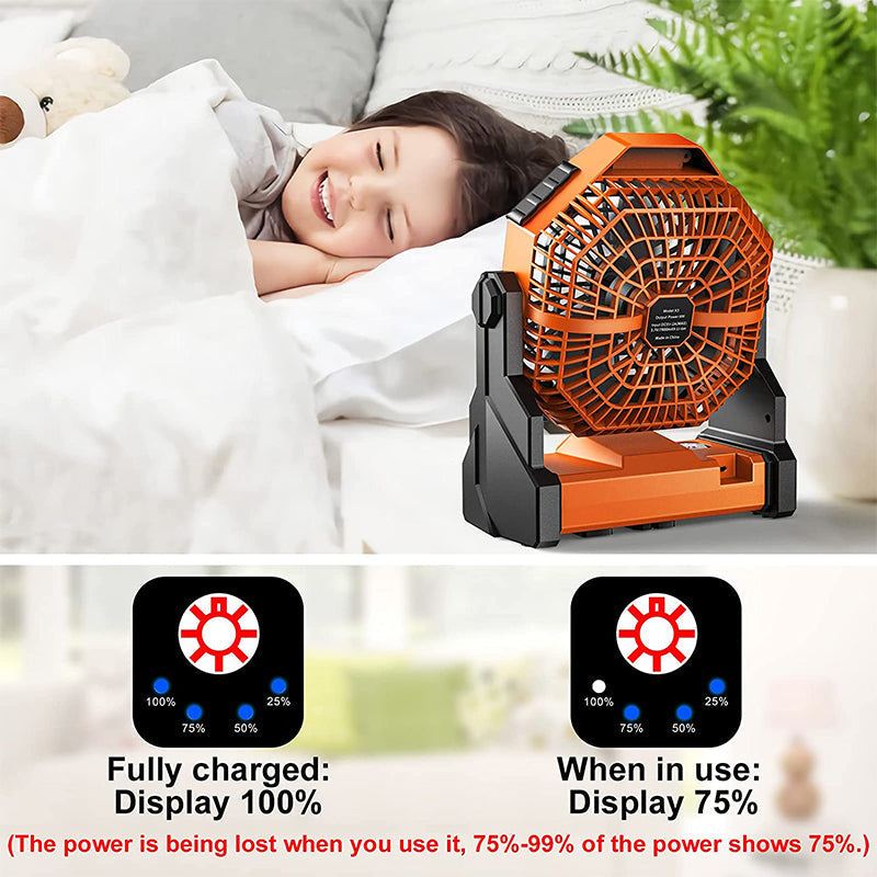 Rynx | Camping LED Fan with Light