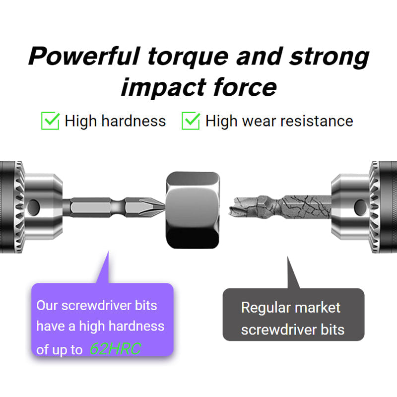 Rynx | D1 Anti-Slip and Shockproof Bits with Phillips Screwdriver Bits