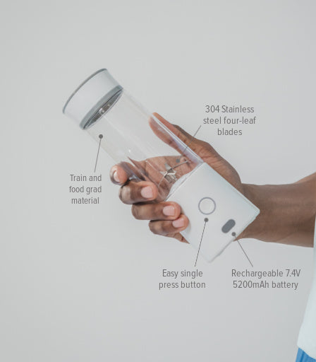 Rynx | Smoothies Without Borders – KoreJetPulse Travel Blender