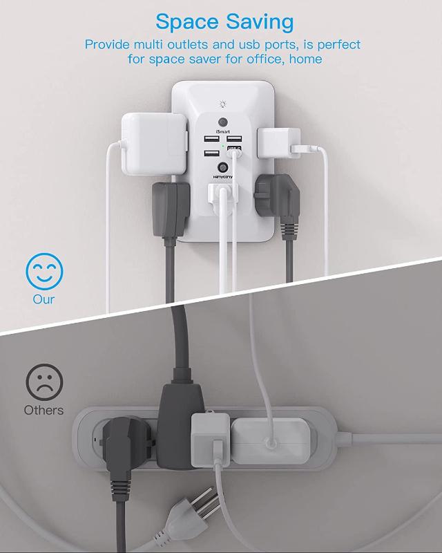Rynx | Outlet Extender with Night Light, Multi Plug Outlet, USB Wall Charger Surge Protector