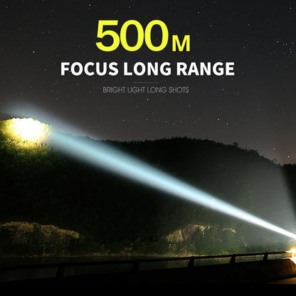 Rynx | Waterproof Usb Rechargeable Blend Flashlight