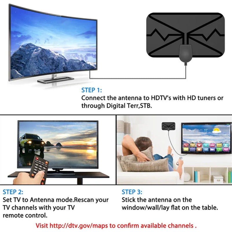 Rynx | 2023 Upgrade DIGITAL HDTV ANTENNA 4K