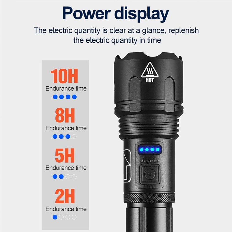 Rynx | Waterproof Usb Rechargeable Blend Flashlight