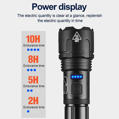 Rynx | Waterproof Usb Rechargeable Blend Flashlight
