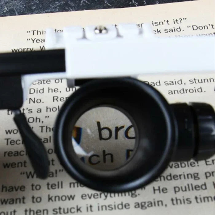 RYNX | Led Glasses Magnifier 8X 15X 23X