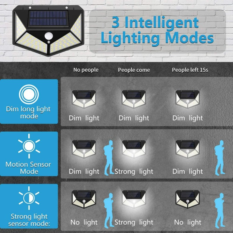 Rynx | 6 Pack Motion Sensor Security Light 100LED, Uibetux IP65 Waterproof Solar Wireless Garden Lighting with 270° Wide Angle