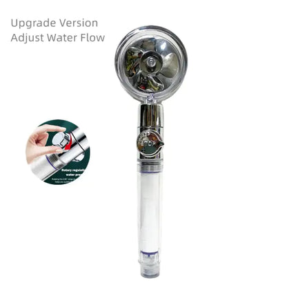 Rynx | The Cloud Jet Showerhead