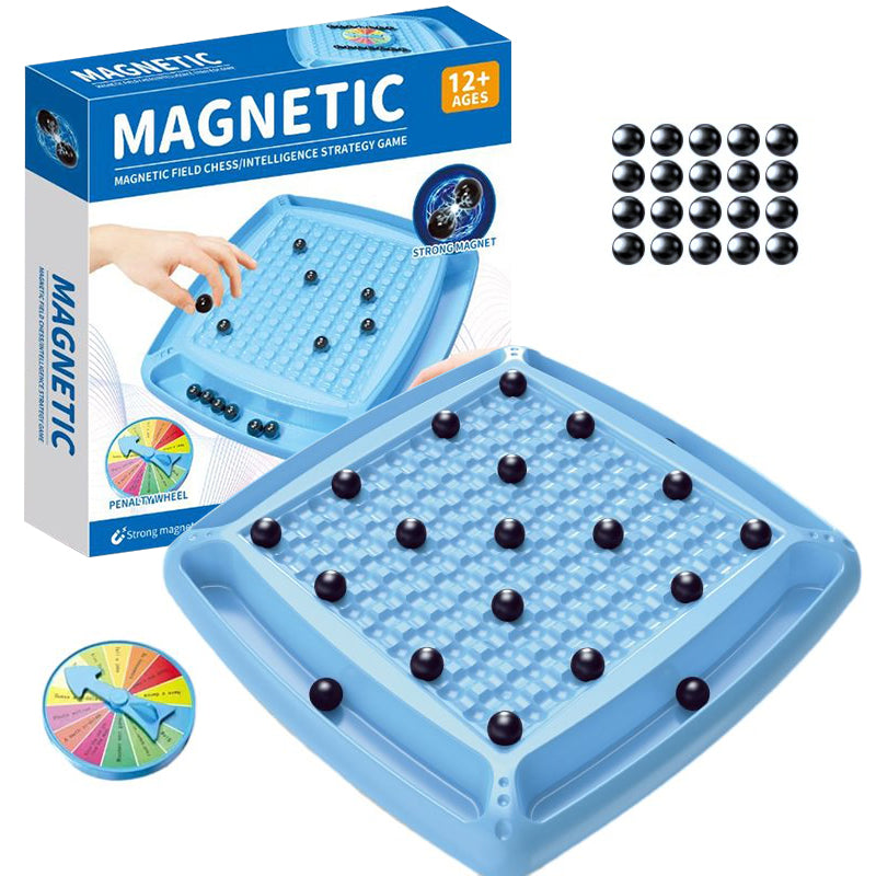 Rynx | The magnetism against defeats