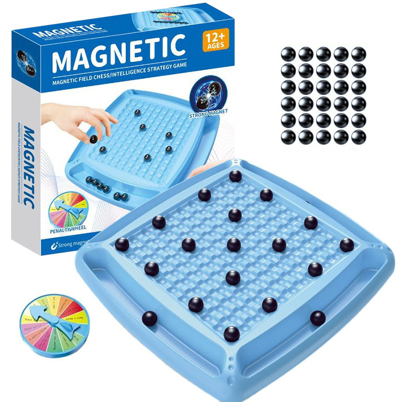 Rynx | The magnetism against defeats