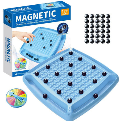 Rynx | The magnetism against defeats