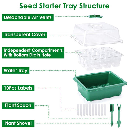 Rynx | 10-piece: Reusable seed starting tray set