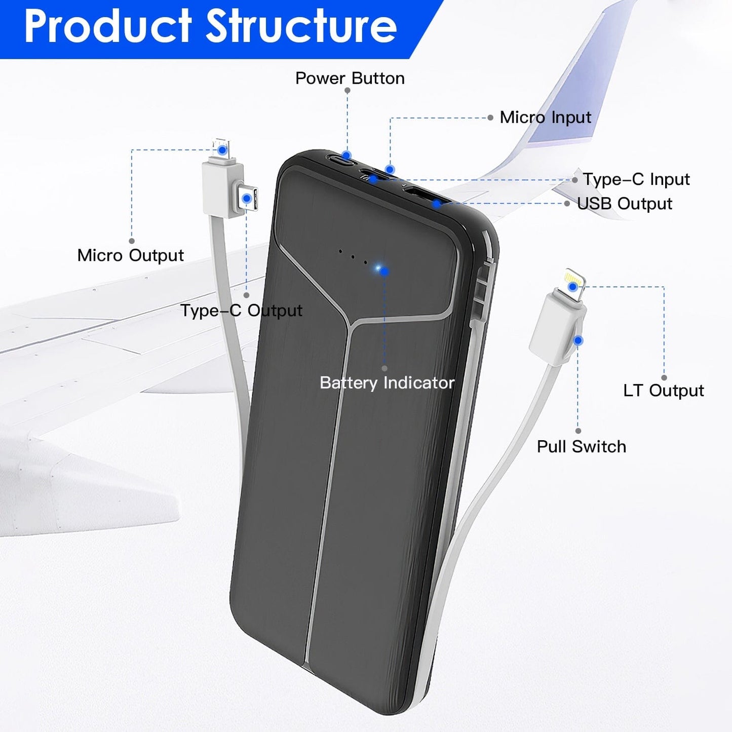 Rynx | 10000mAh Power Bank Portable Charger with US Plug 2 Built-in Cables External Battery Pack