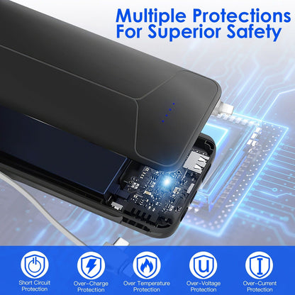 Rynx | 10000mAh Power Bank Portable Charger with US Plug 2 Built-in Cables External Battery Pack