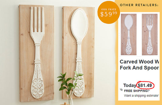 Rynx | Embossed Wood Fork and Spoon Wall Decor, Set of 2