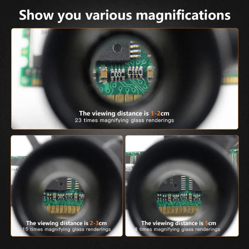 Rynx | Magniview Precision Effortlessly