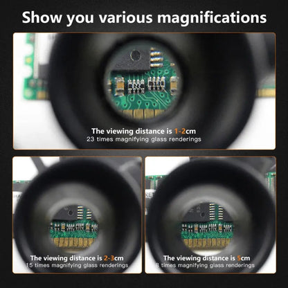 Rynx | Magniview Precision Effortlessly