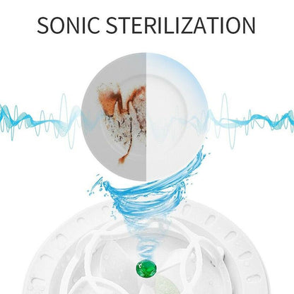 RYNX | Ultrasonic Portable Dishwasher And  Laundry Artifact