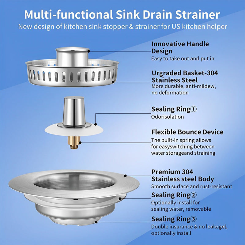 Rynx | Upgrade 3-in-1 Kitchen Sink Drain Strainer