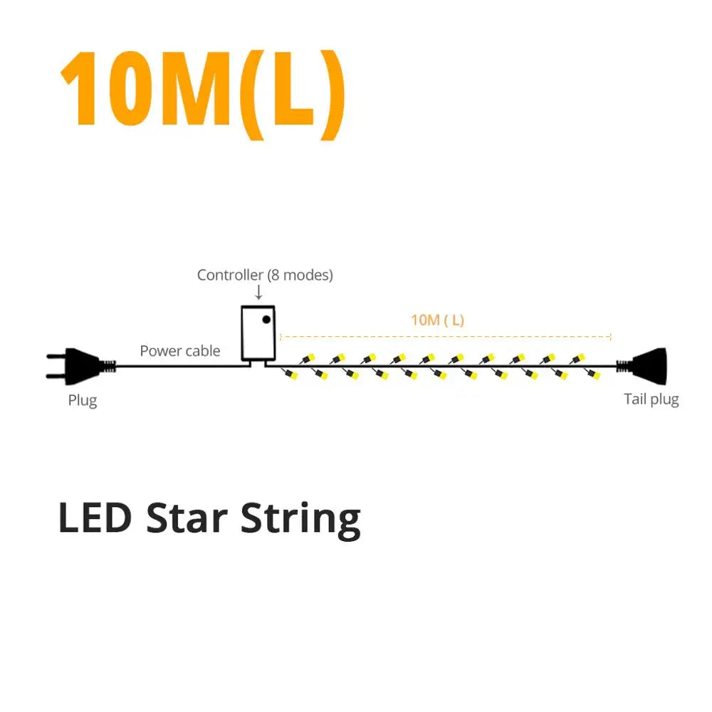 Rynx | LumiCurtain - Outdoor lighting Sling