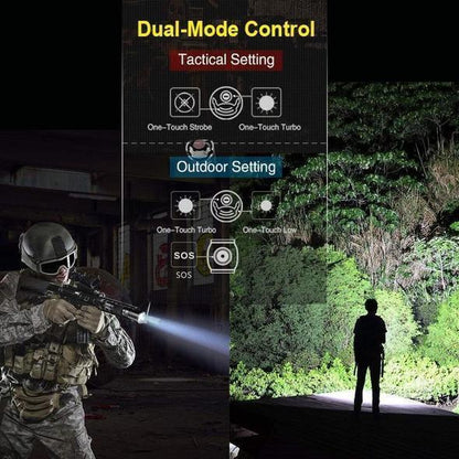 RYNX | 30000-5000 Lumen High Performance Led Waterproof Flashlight