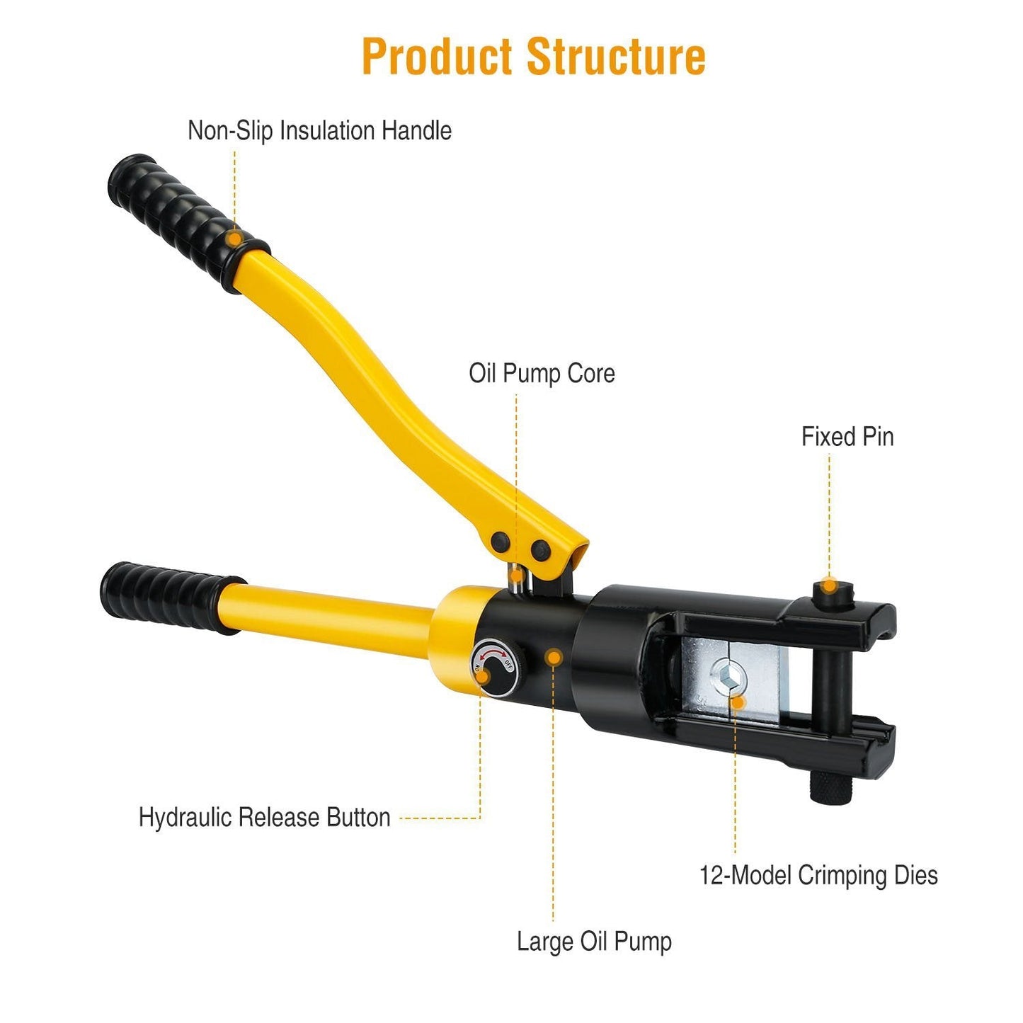 Rynx | 12 Ton Hydraulic Cable Puller