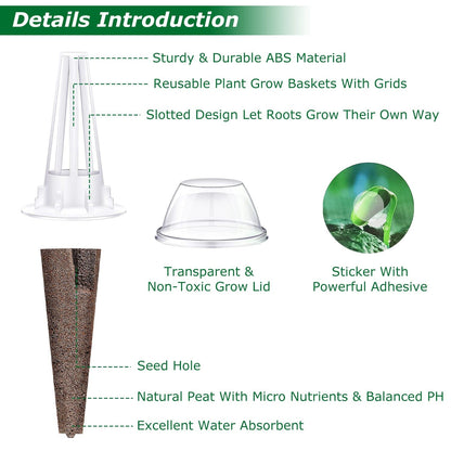 Rynx | 120-pieces: Seed Holder Kit