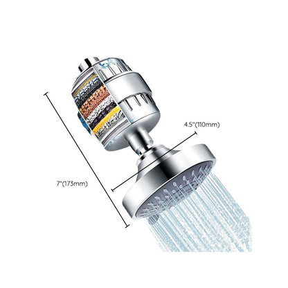Rynx | Modern Fixed Shower Head with Catalyst 4-Inch Silver Wall Mount Shower Head