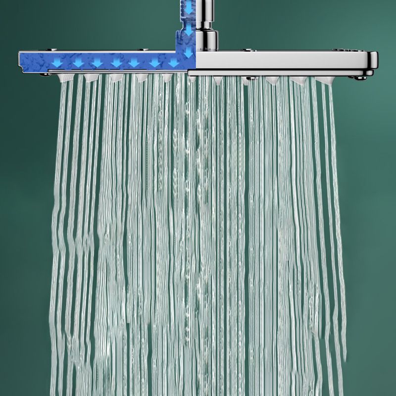 Rynx | Modern Showerhead Combination Double Showerhead Polished Stainless Steel Wall Mounted Showerhead