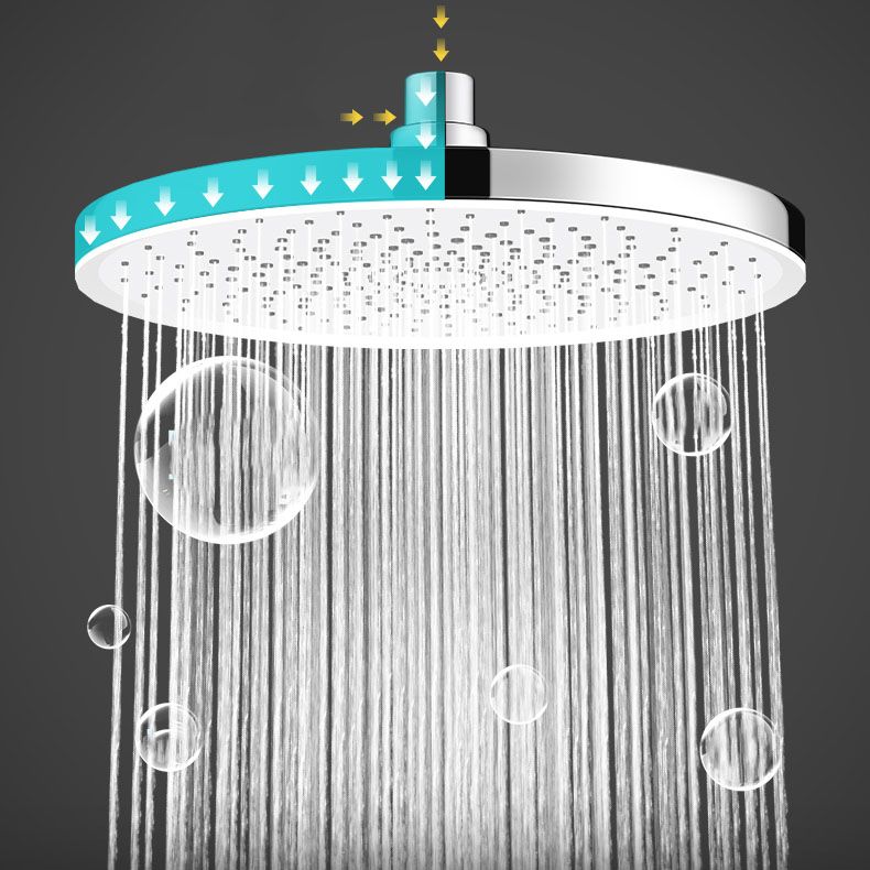 Rynx | Round Fixed Shower Head High Flow Aerated Wall Mount Shower Head