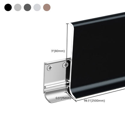 Rynx | Trim panel metal interior scratch-resistant waterproof tin splash guard trim