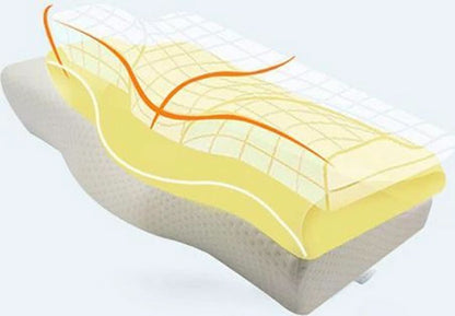 Rynx | Orthopedic Neck Pillow - Effective Solution