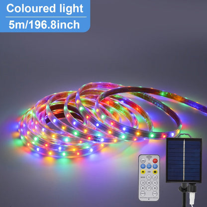 Rynx | SolarFlex - Solar Energy Flexible LED Strip Lighting