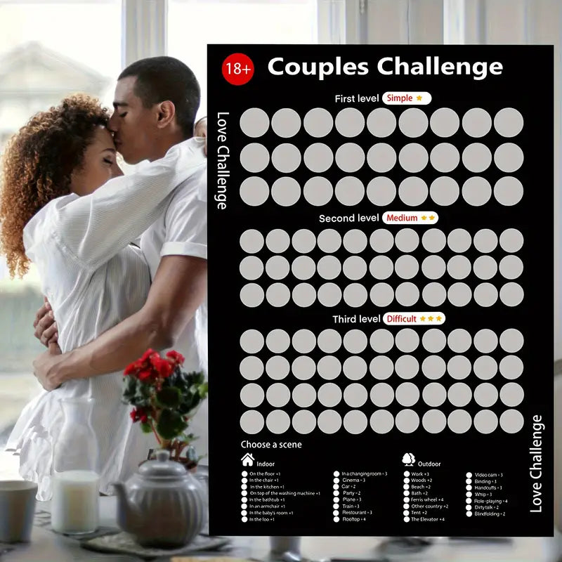 Rynx | Romantic Scratch Cards for Couples - LoveScratch