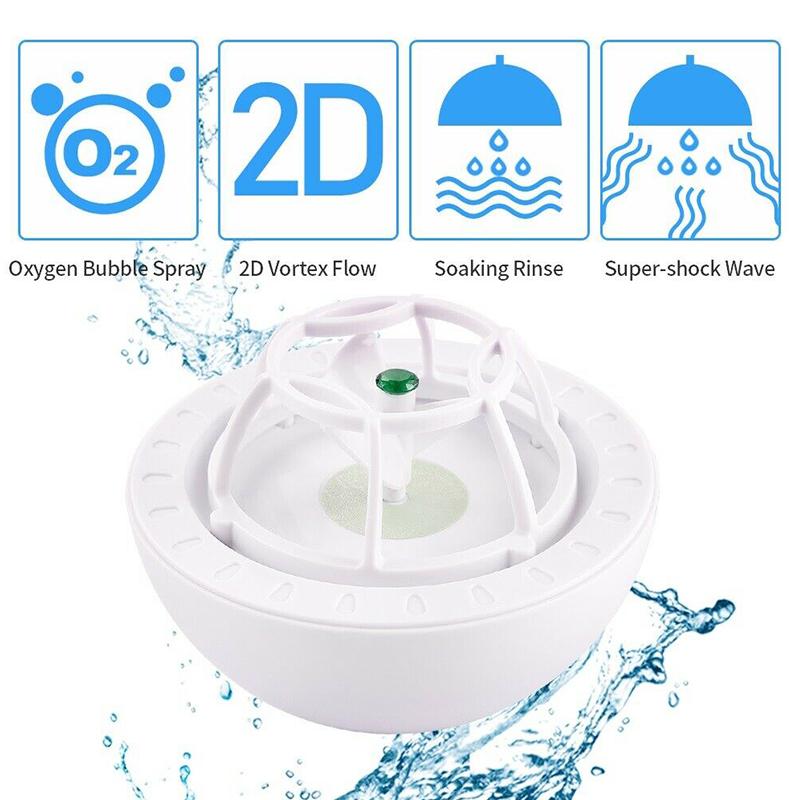 RYNX | Ultrasonic Portable Dishwasher And  Laundry Artifact
