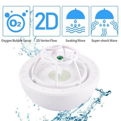 RYNX | Ultrasonic Portable Dishwasher And  Laundry Artifact