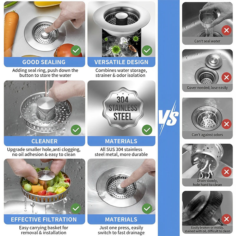 Rynx | Upgrade 3-in-1 Kitchen Sink Drain Strainer