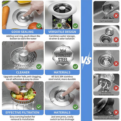 Rynx | Upgrade 3-in-1 Kitchen Sink Drain Strainer