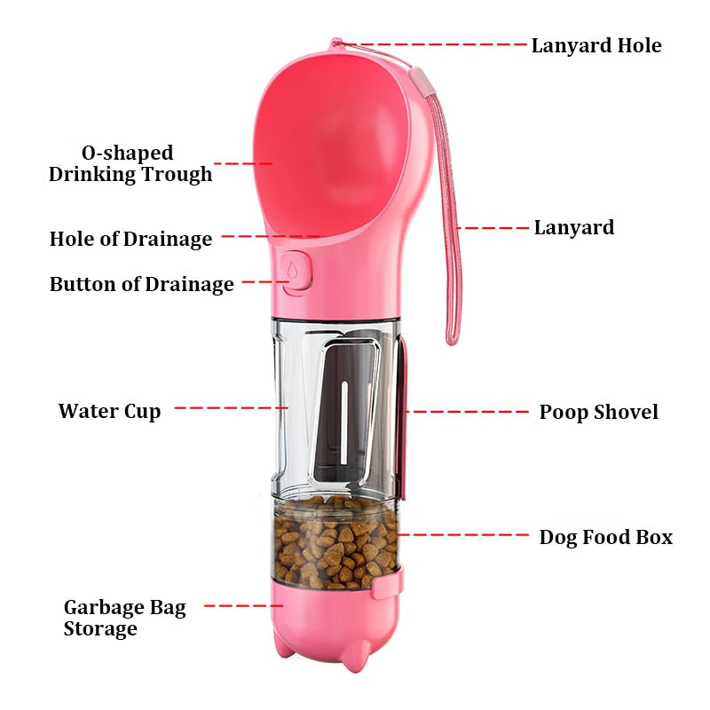 Rynx | Multifunctional water bottle