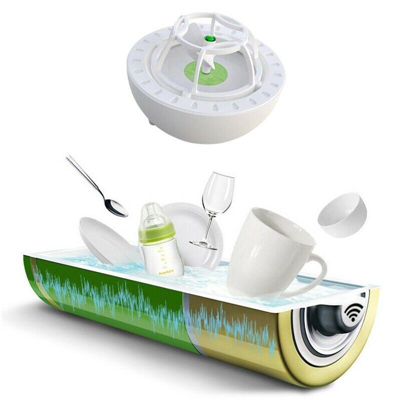 RYNX | Ultrasonic Portable Dishwasher And  Laundry Artifact