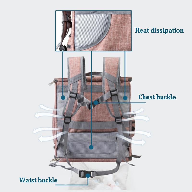Rynx | Dog Carrier Backpack for Hiking