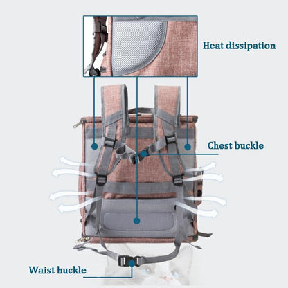 Rynx | Dog Carrier Backpack for Hiking