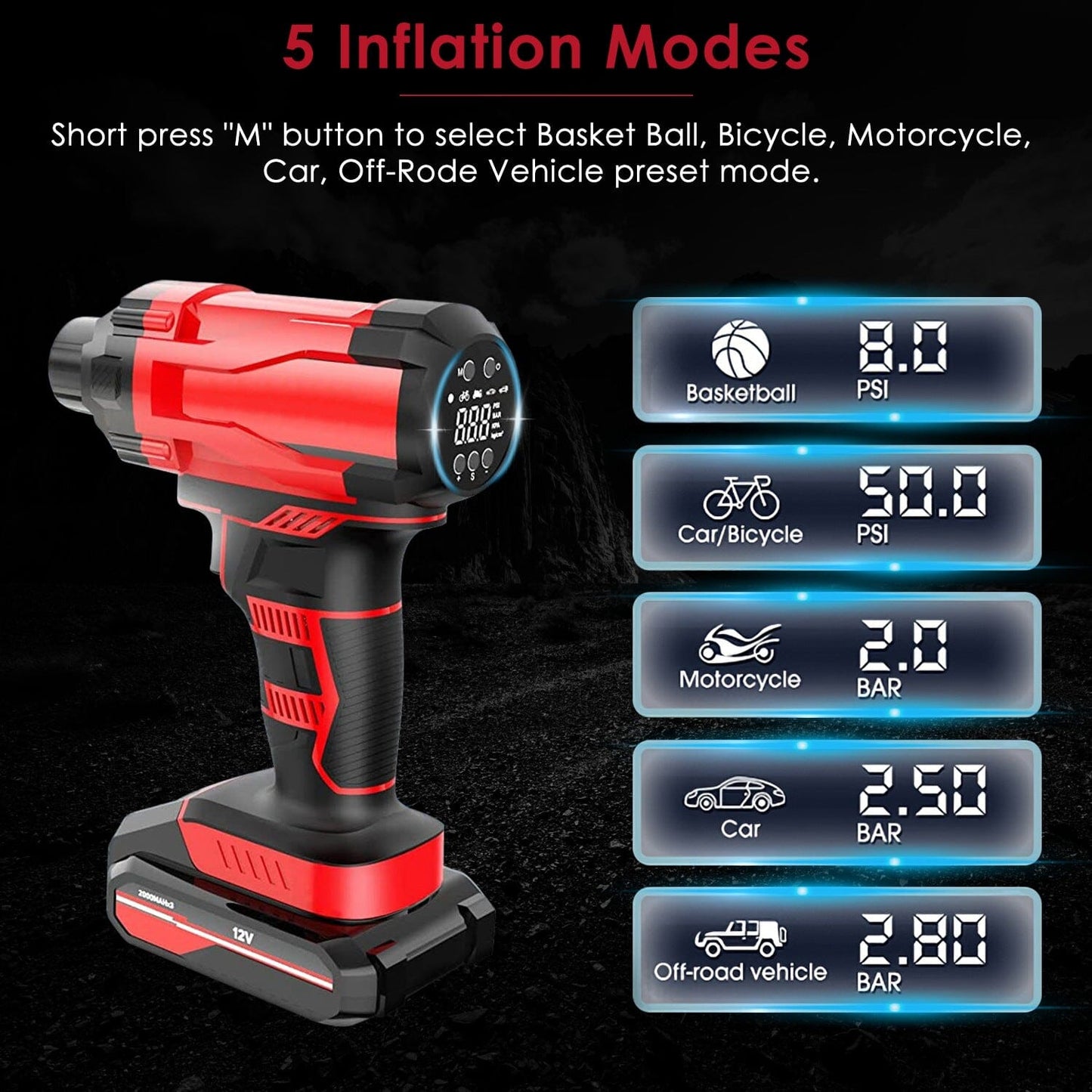 Rynx | 150 PSI 12V Portable Wireless Tire Pump 6000mAh Rechargeable with LED Light