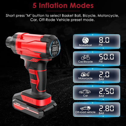 Rynx | 150 PSI 12V Portable Wireless Tire Pump 6000mAh Rechargeable with LED Light