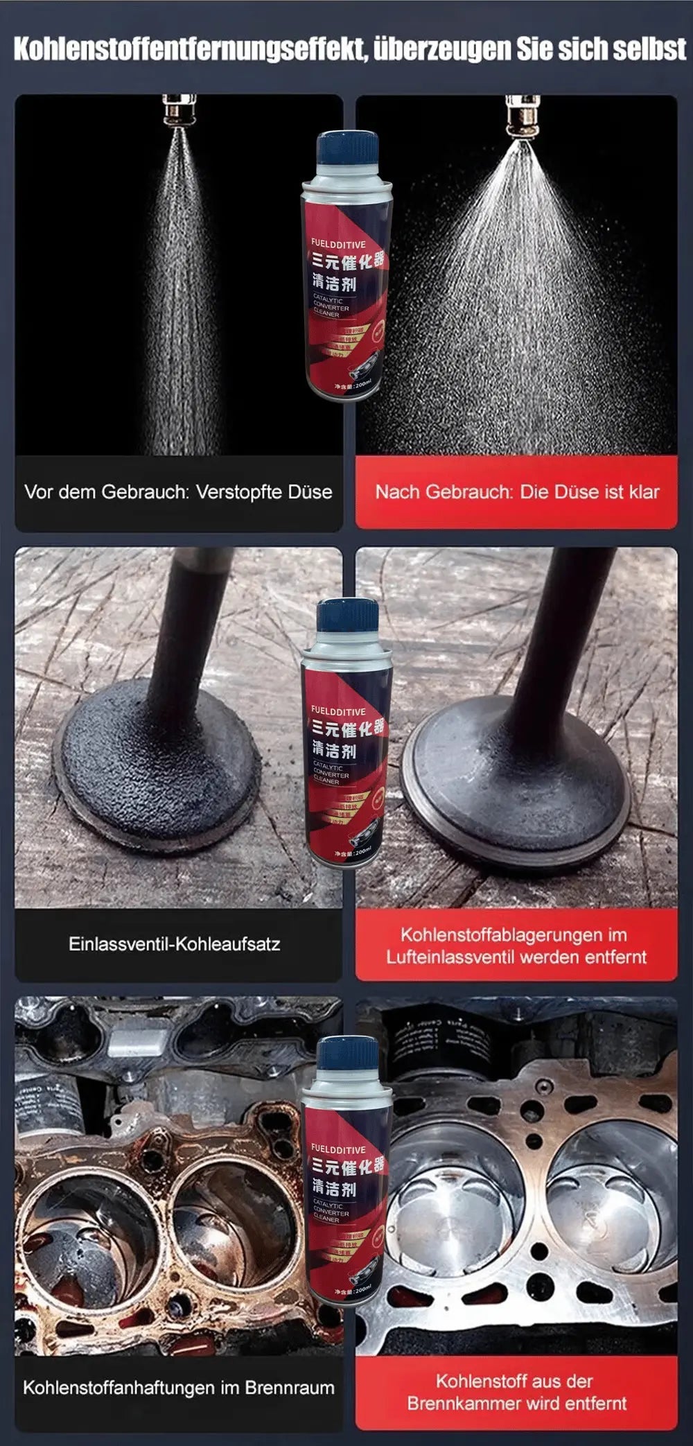 Rynx | High Performance Catalytic Converter Cleaner – Restores Engine Power and Efficiency