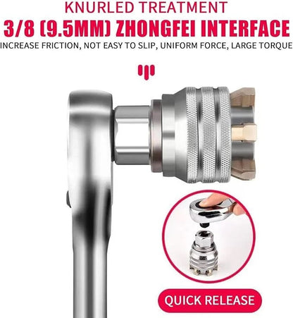 Rynx | Multi-Function Universal Socket Wrench Tool - Saker® Universal Maintenance Tool