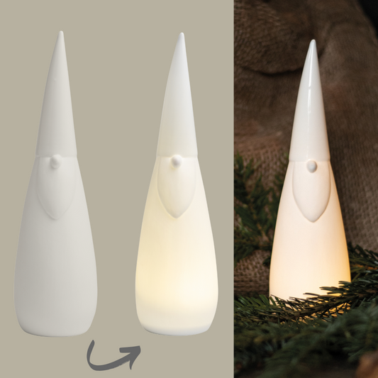 Rynx | Figure LED