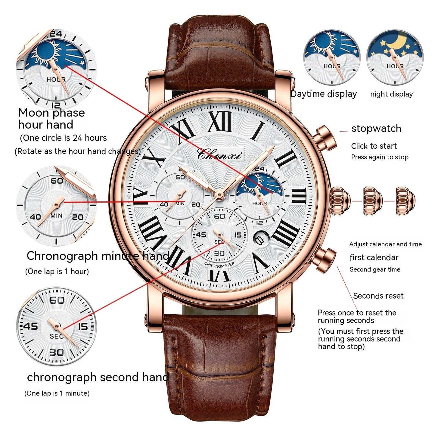 Rynx | Multifunctional Men's Business Watch Waterproof