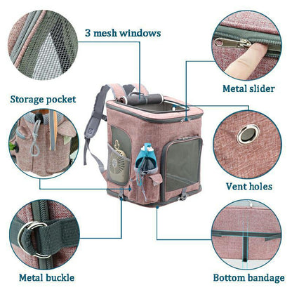 Rynx | Dog Carrier Backpack for Hiking