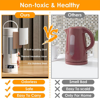 Rynx | 17Oz Stainless Steel Travel Electric Kettle with 4 Temperature Setting Modes