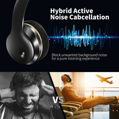 Rynx Elite ANC Noise-Cancelling Bluetooth Headset